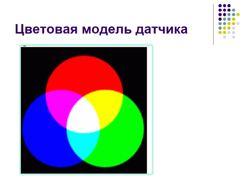 Цветовая модель датчика